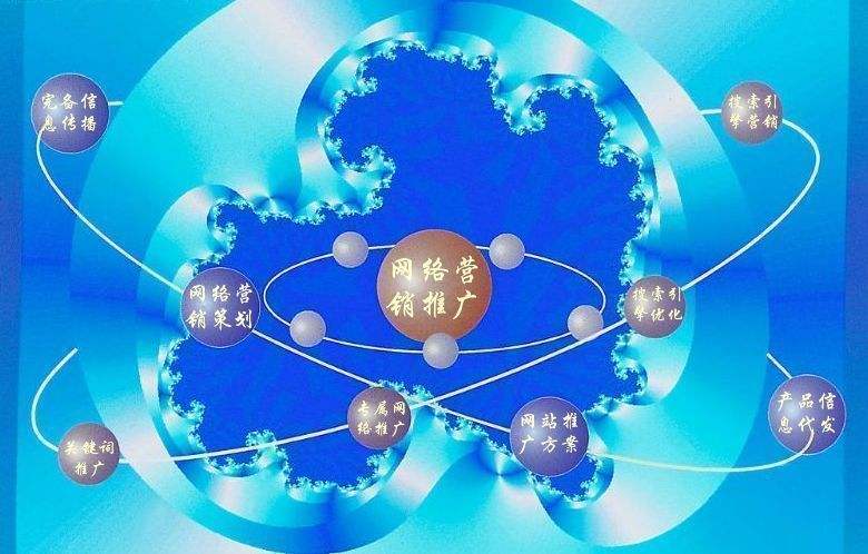 绩溪新媒体运营企业需要掌握的网络推广技巧有哪些